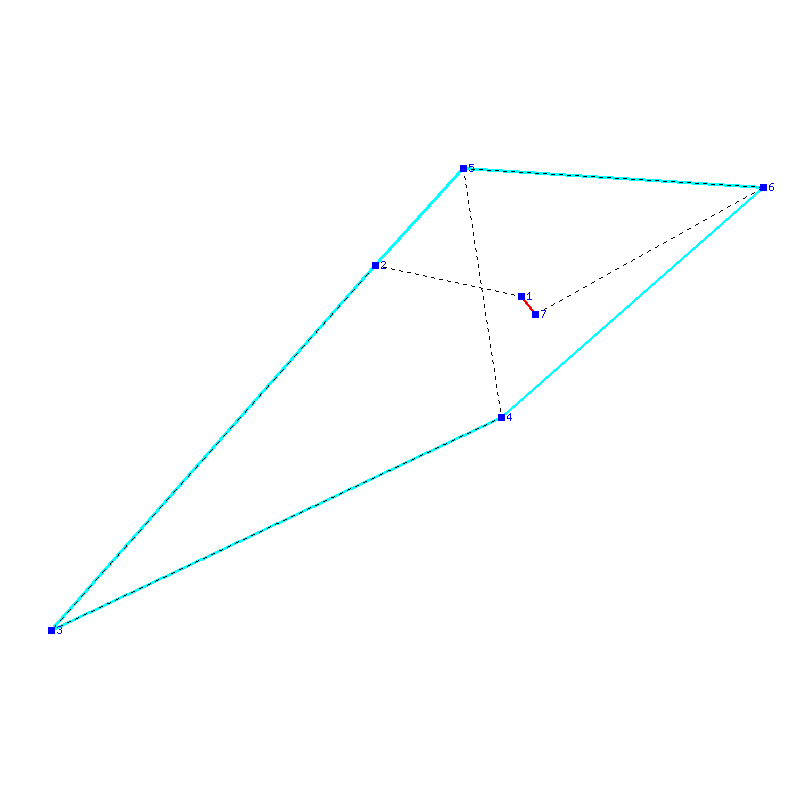 Flugauswertung