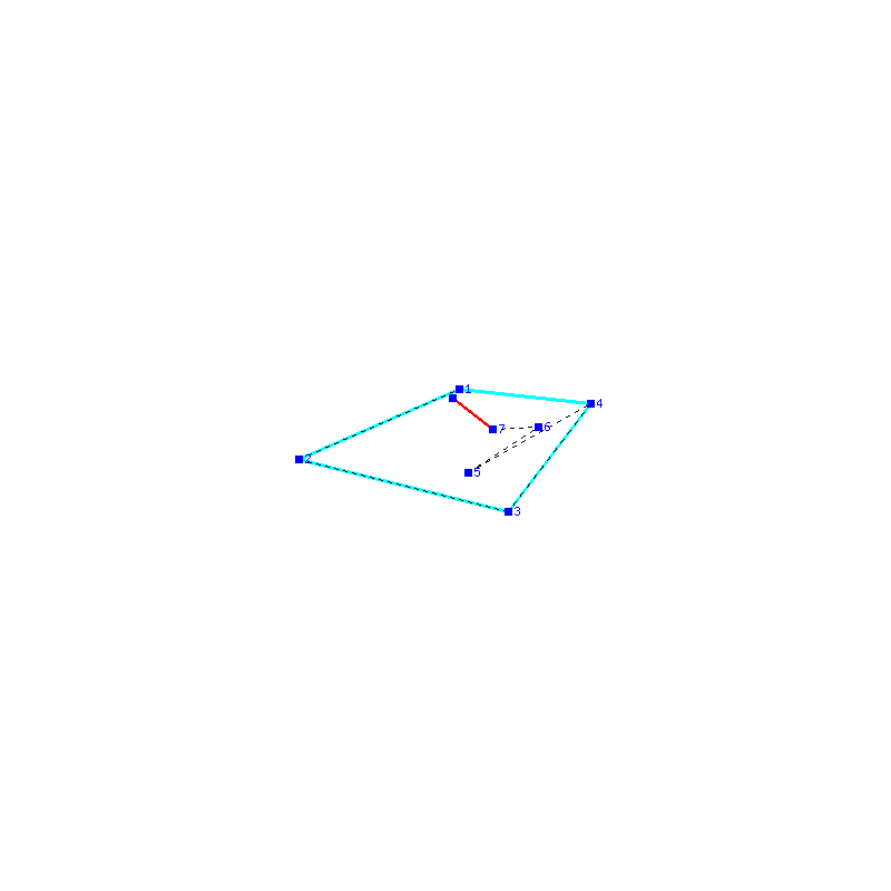 Flugauswertung