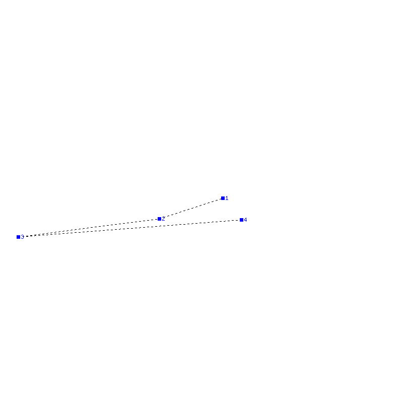 Flugauswertung