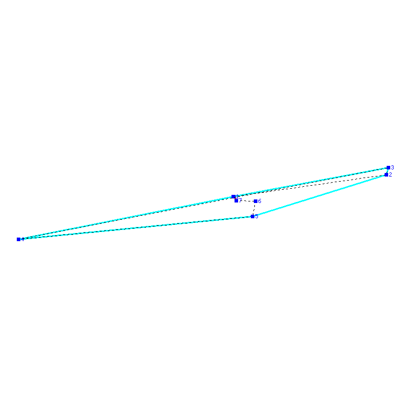 Flugauswertung