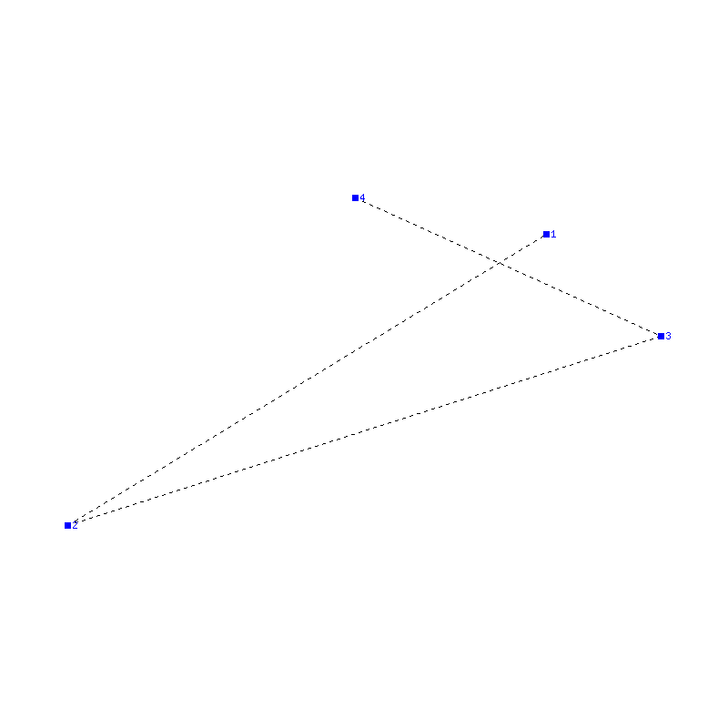 Flugauswertung