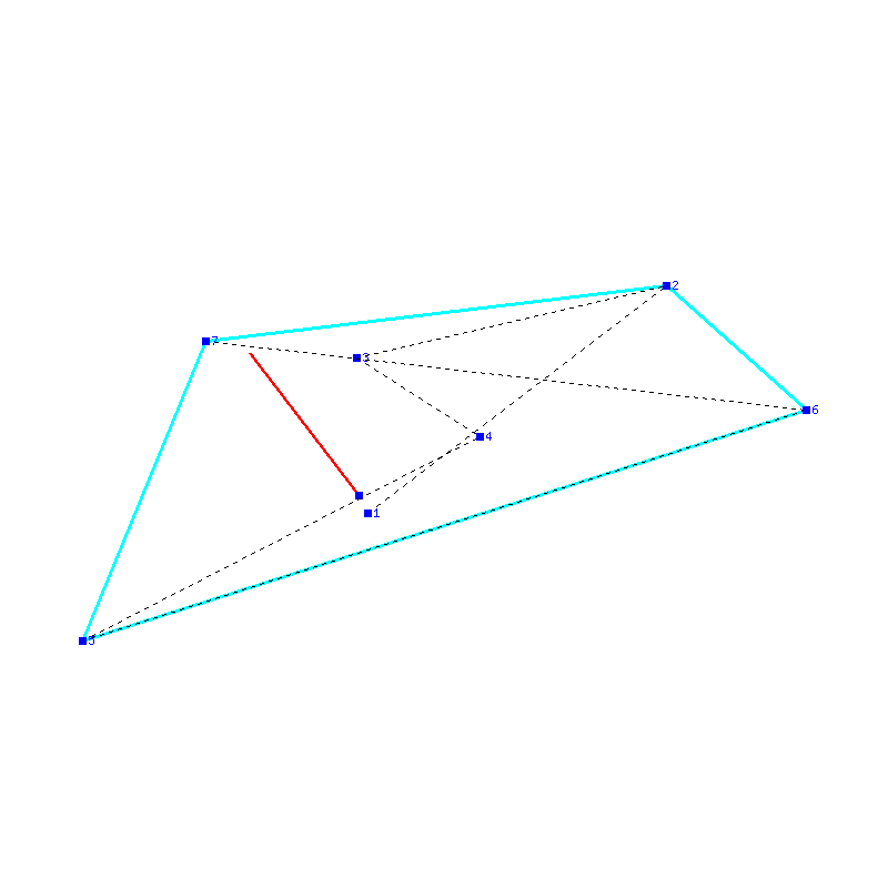 Flugauswertung