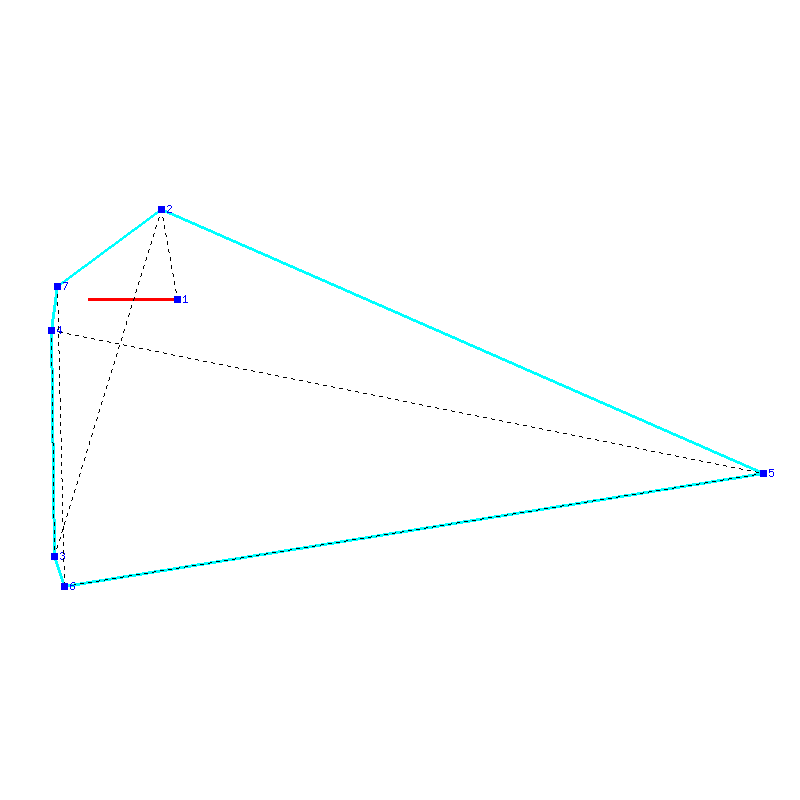 Flugauswertung