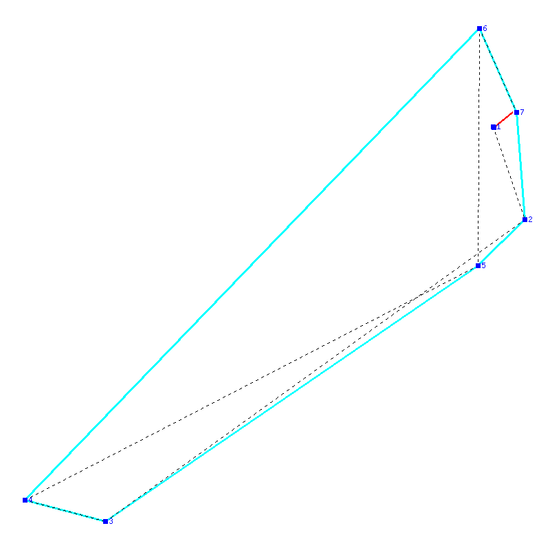 Flugauswertung
