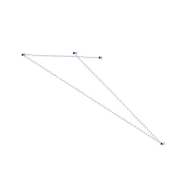 Flugauswertung