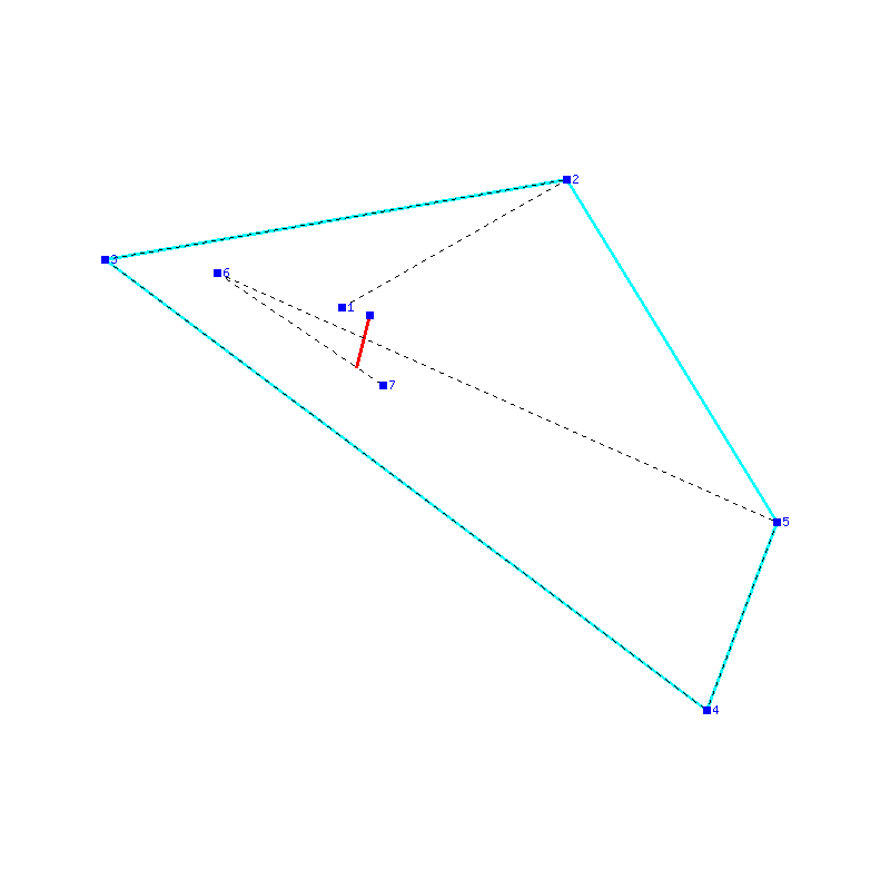 Flugauswertung