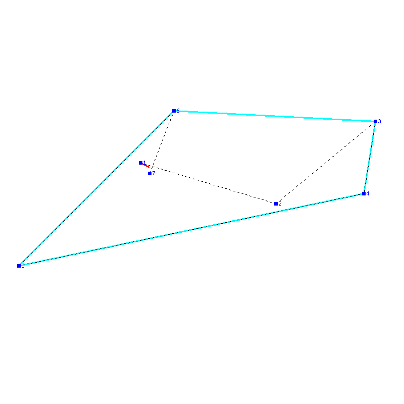 Flugauswertung