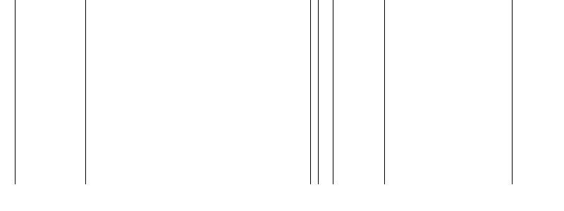 Barogramm
