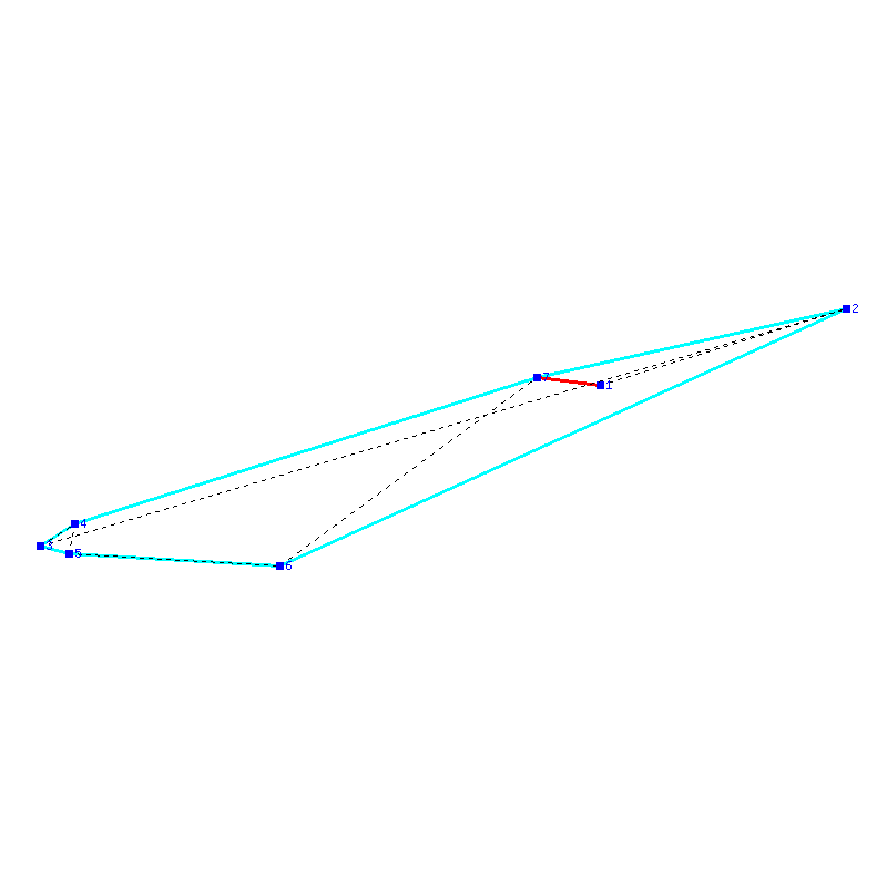 Flugauswertung