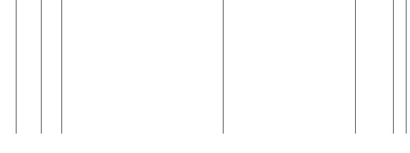 Barogramm