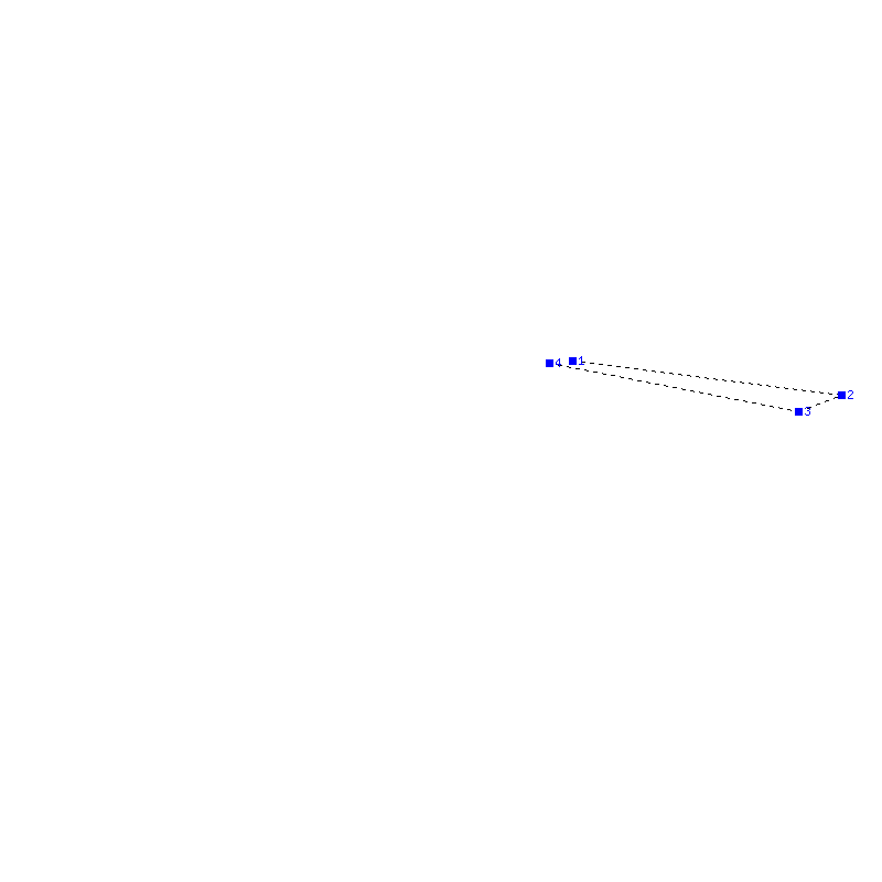 Flugauswertung