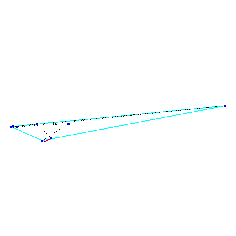 Flugauswertung