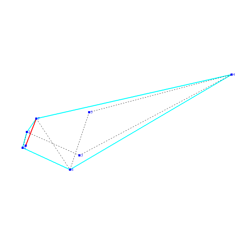 Flugauswertung