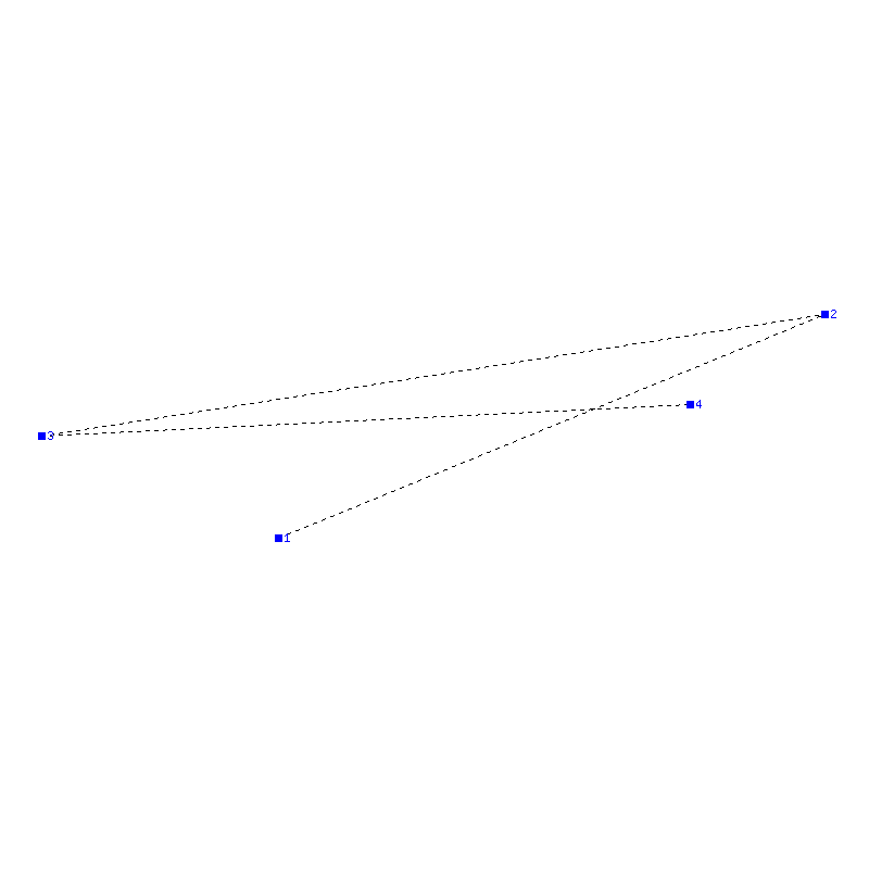 Flugauswertung