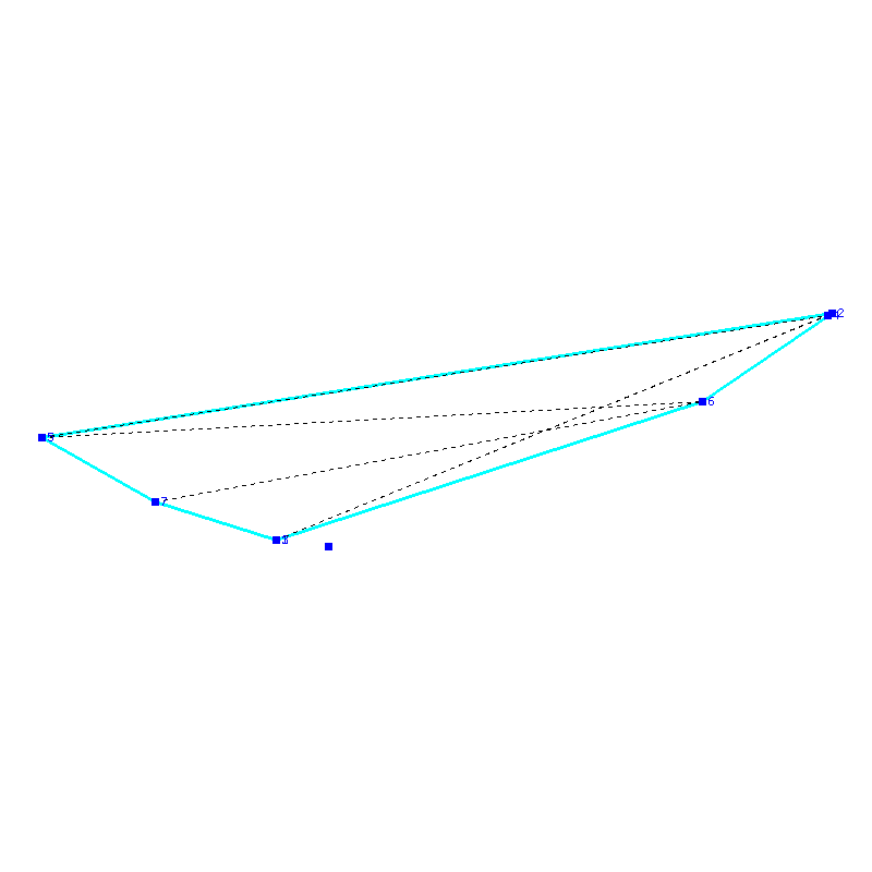 Flugauswertung