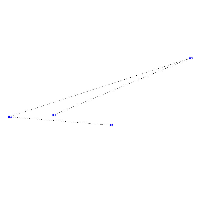 Flugauswertung