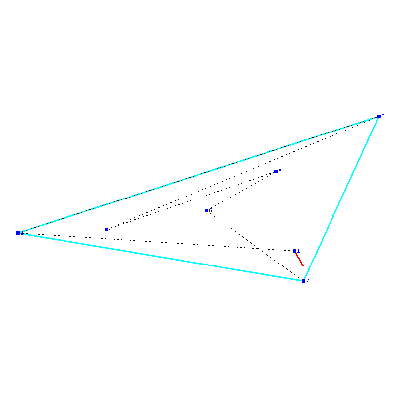 Flugauswertung