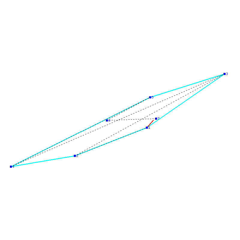 Flugauswertung