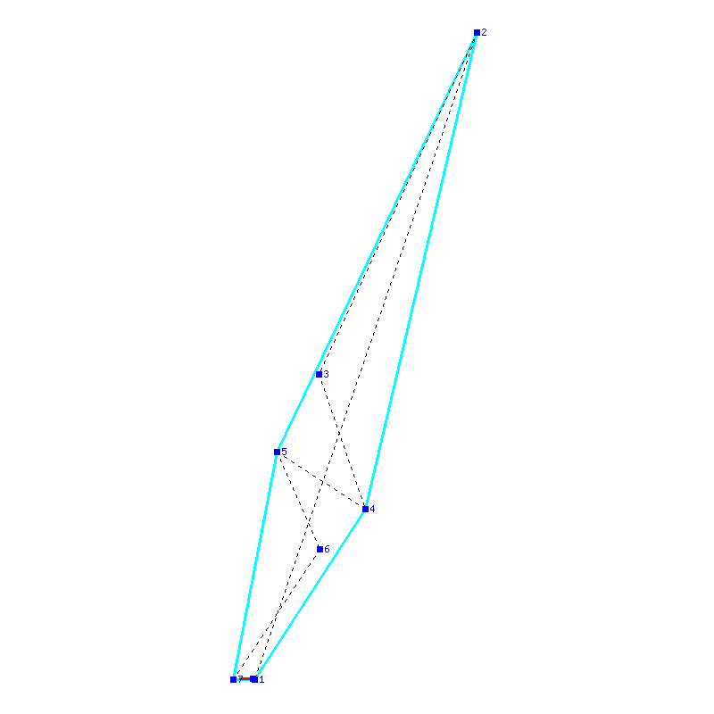 Flugauswertung