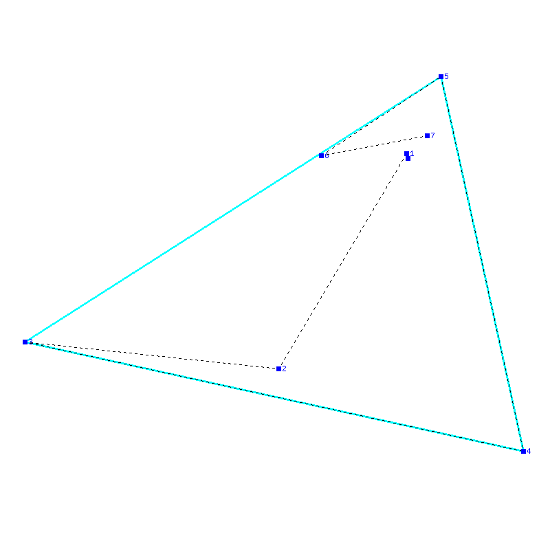 Flugauswertung