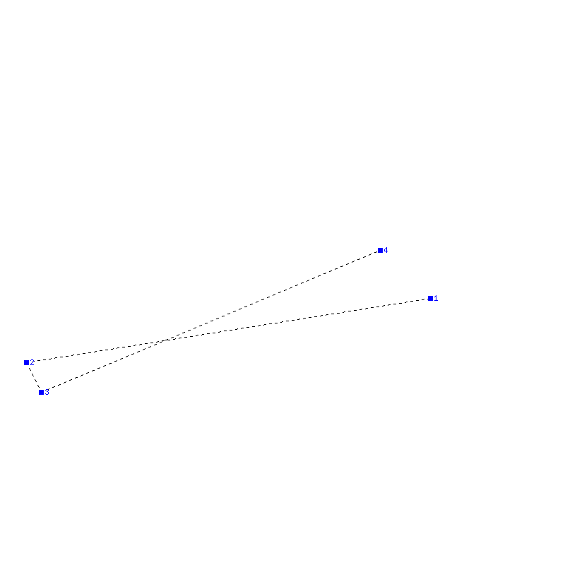 Flugauswertung