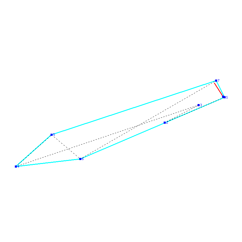 Flugauswertung