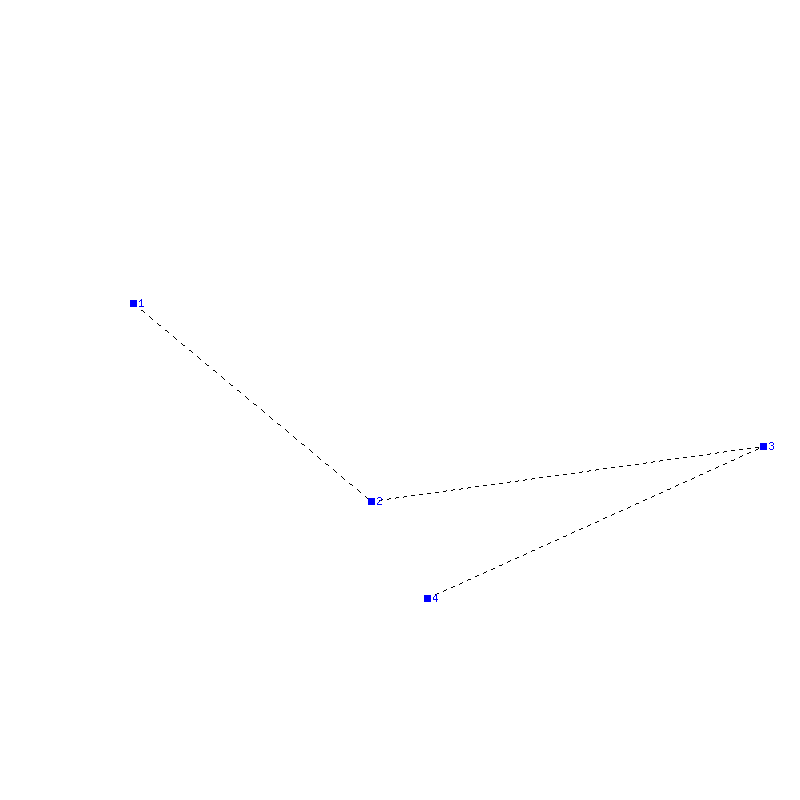 Flugauswertung