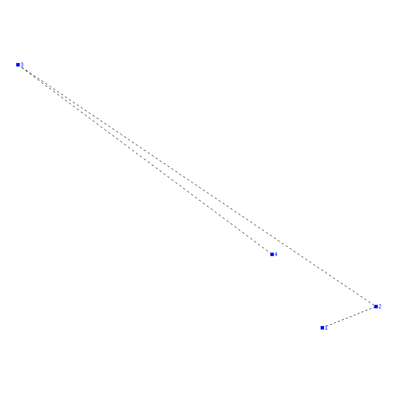 Flugauswertung