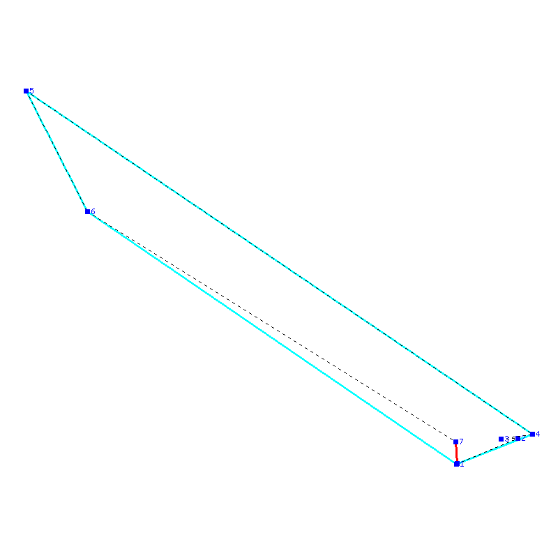 Flugauswertung