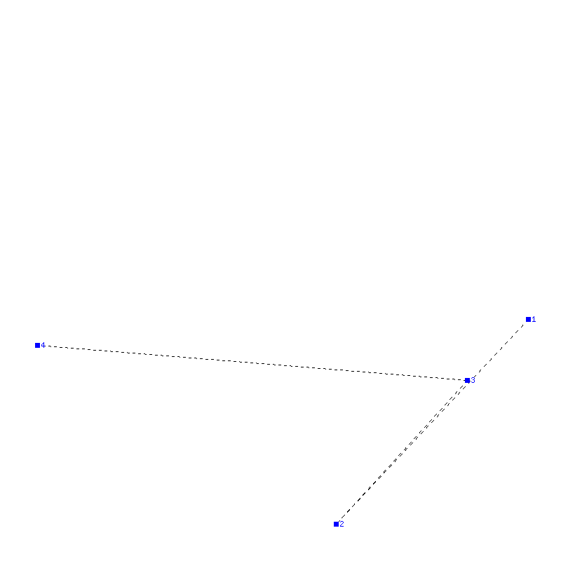 Flugauswertung