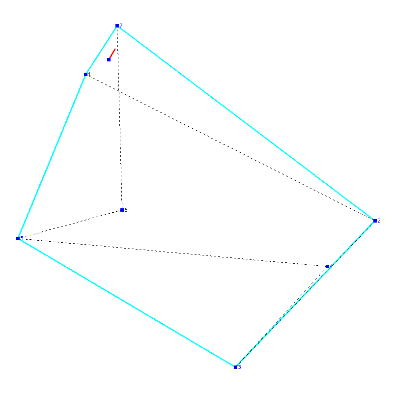 Flugauswertung