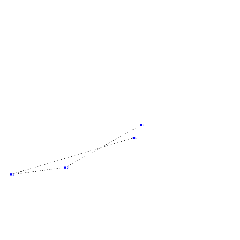 Flugauswertung