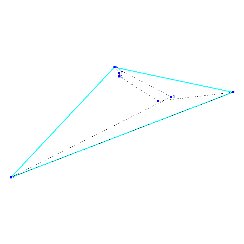 Flugauswertung