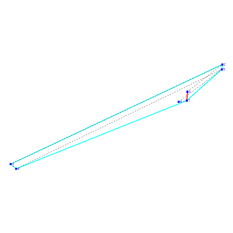 Flugauswertung