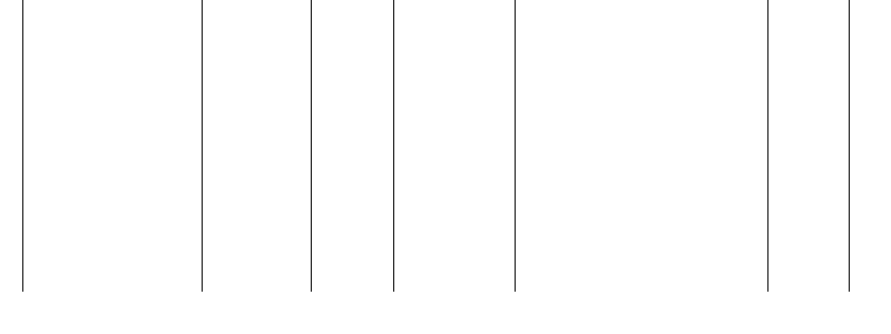 Barogramm