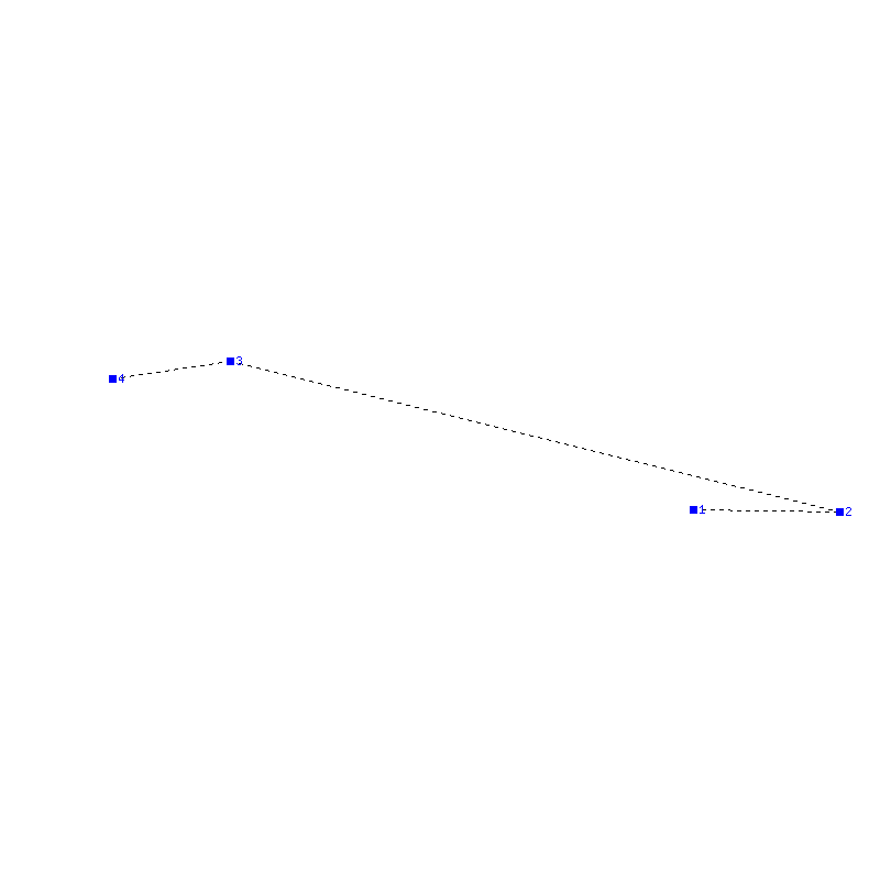 Flugauswertung
