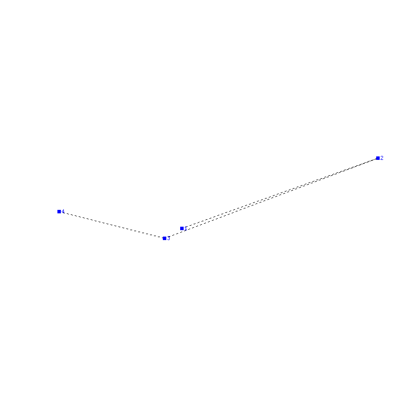 Flugauswertung