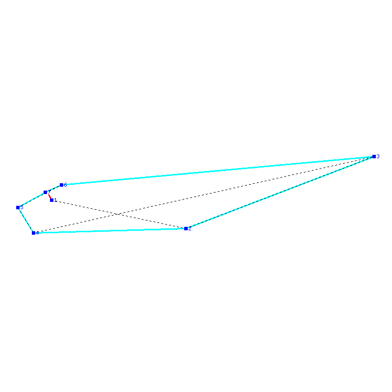 Flugauswertung
