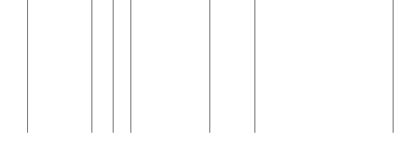Barogramm