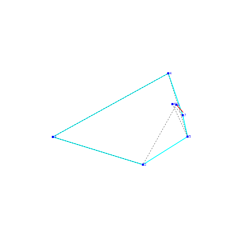 Flugauswertung