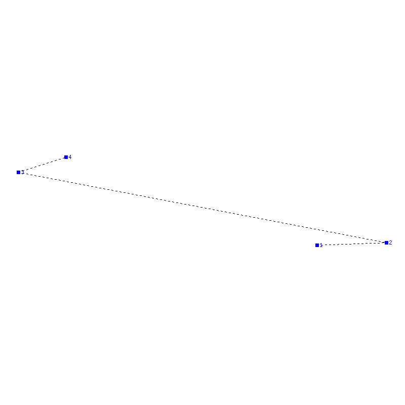 Flugauswertung