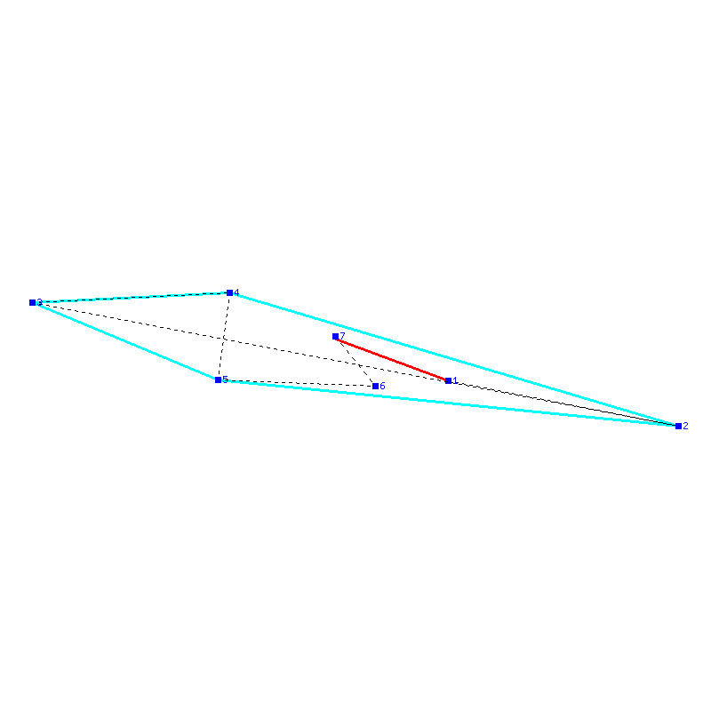 Flugauswertung