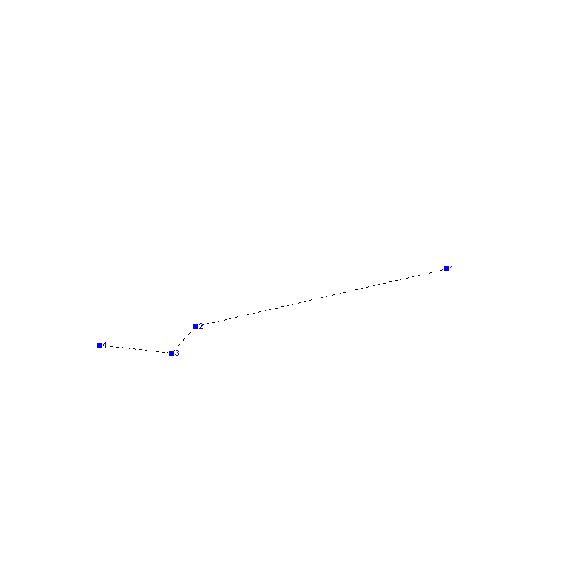 Flugauswertung