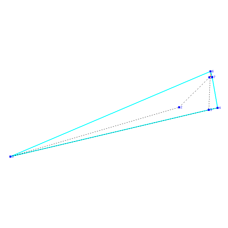 Flugauswertung
