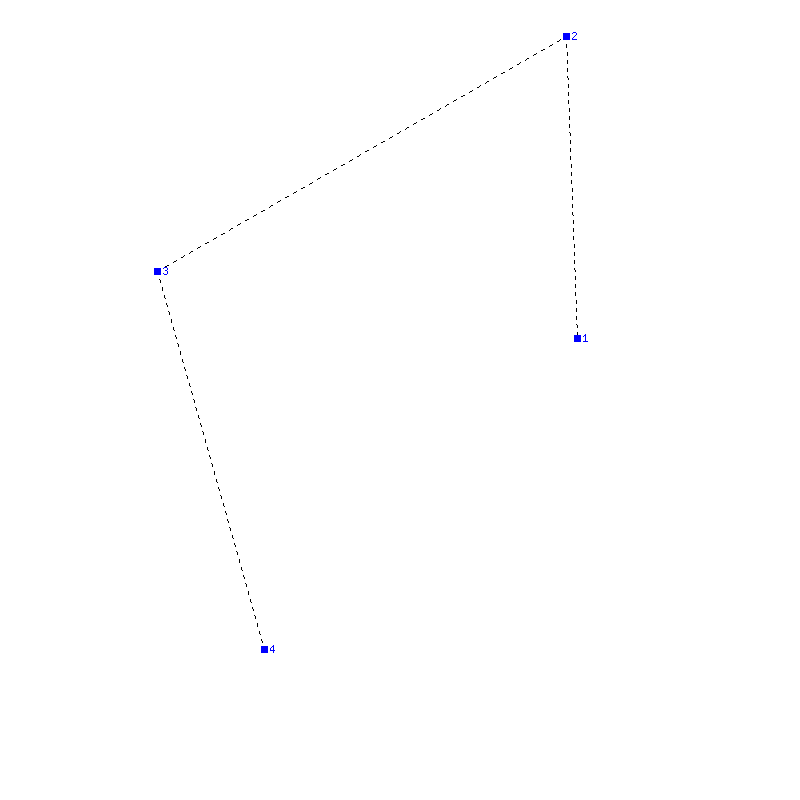 Flugauswertung