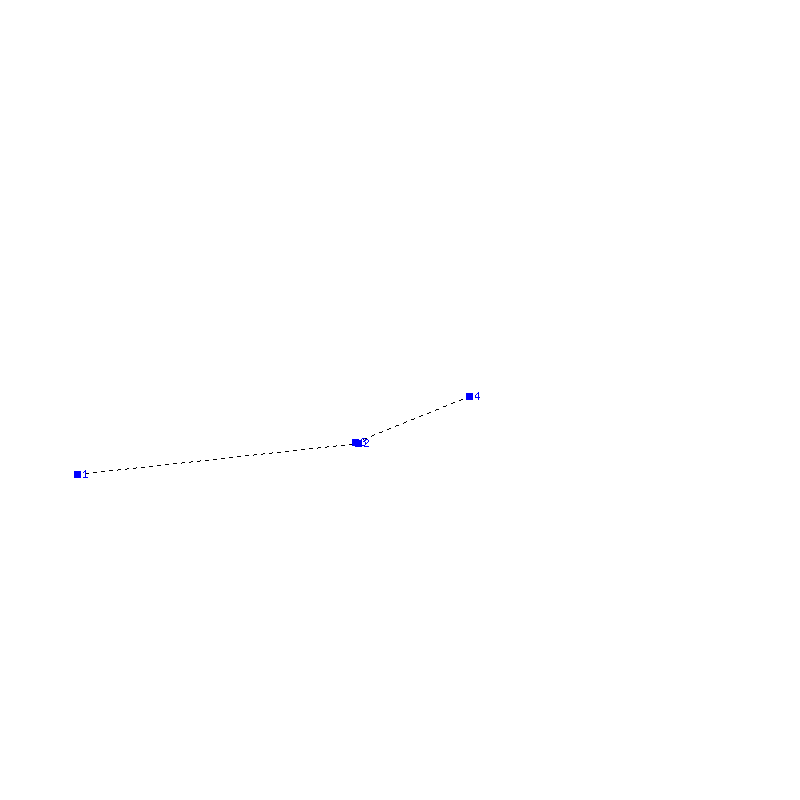 Flugauswertung