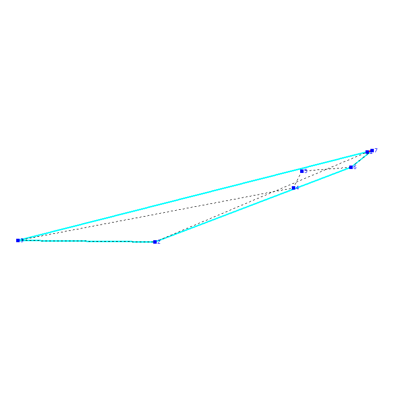 Flugauswertung