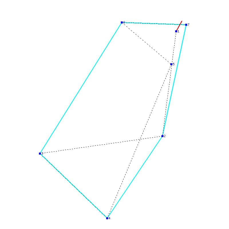 Flugauswertung