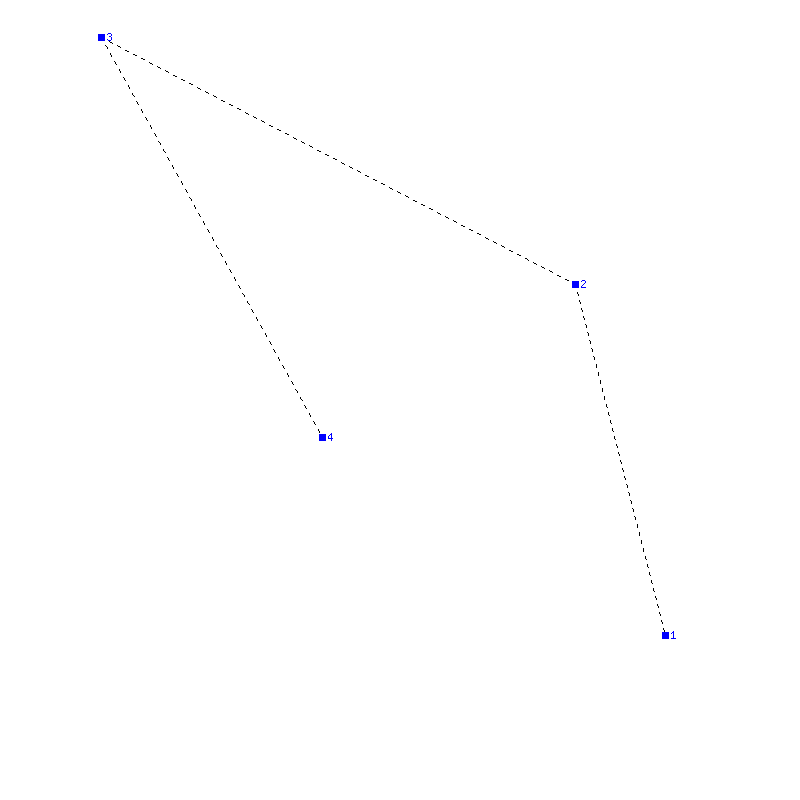 Flugauswertung