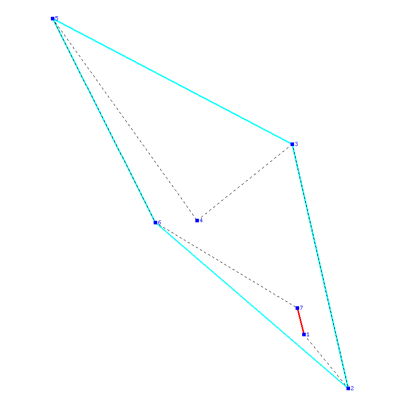 Flugauswertung